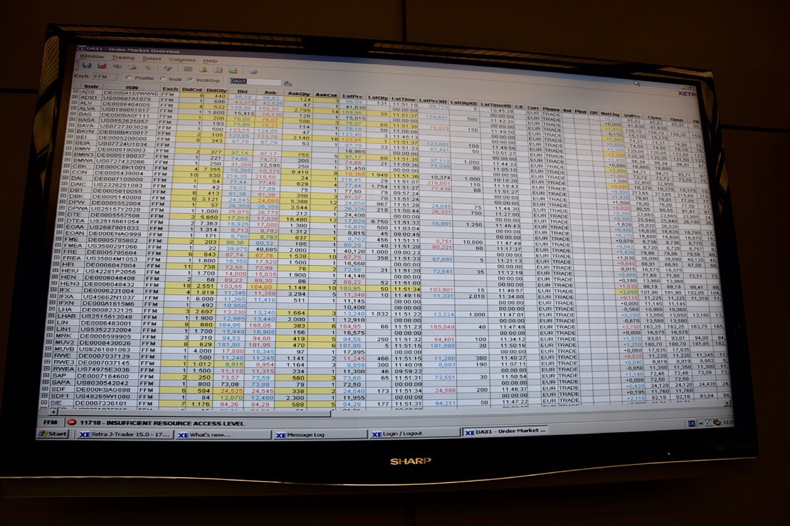 Live stock-market order book on a trading screen