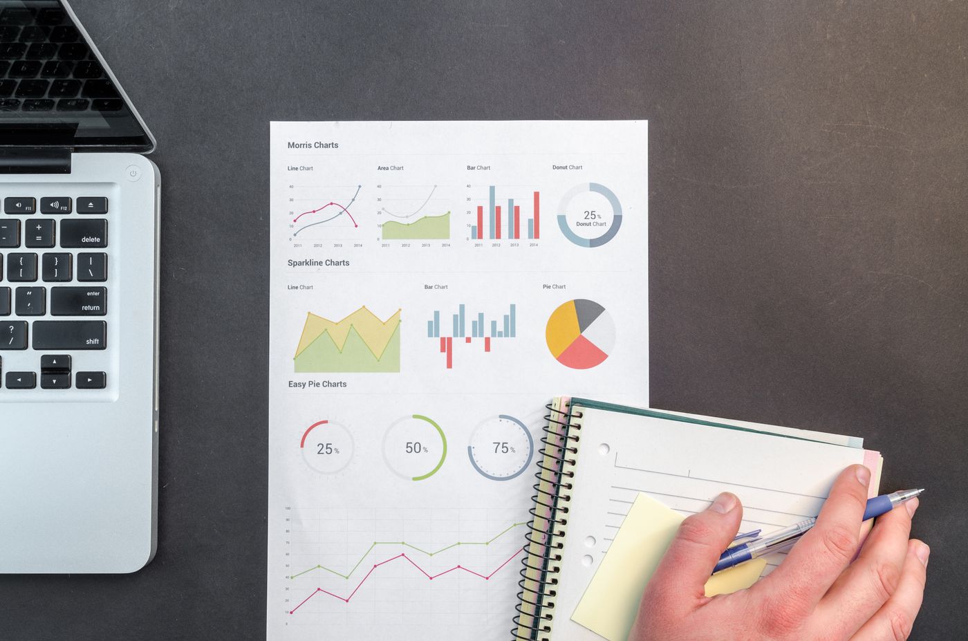 How to invest in startup businesses